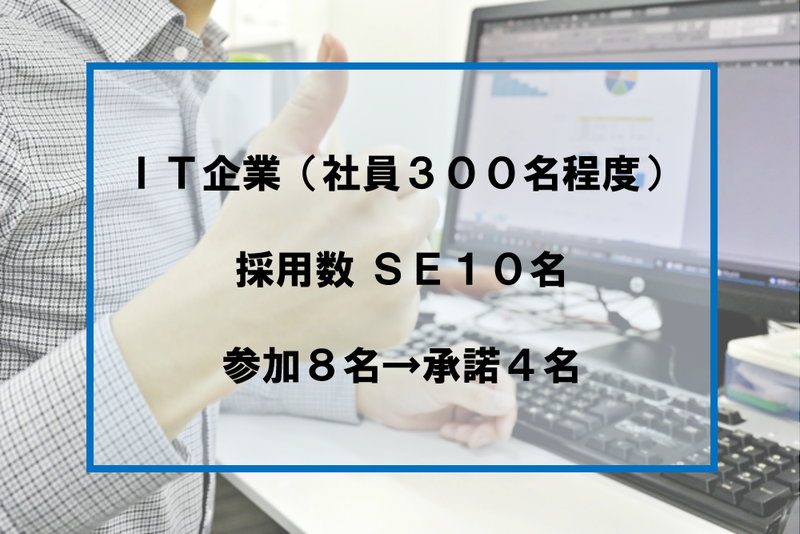 IT企業（社員300名程度）採用数 SE10名 参加8名→承諾4名